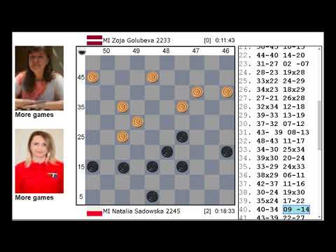 Natalia Sadowska won the World Title!