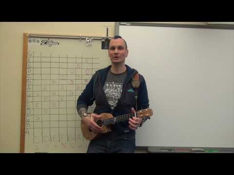 download lagu mp3 mp4 Dr Uke Beatles, download lagu Dr Uke Beatles gratis, unduh video klip Dr Uke Beatles