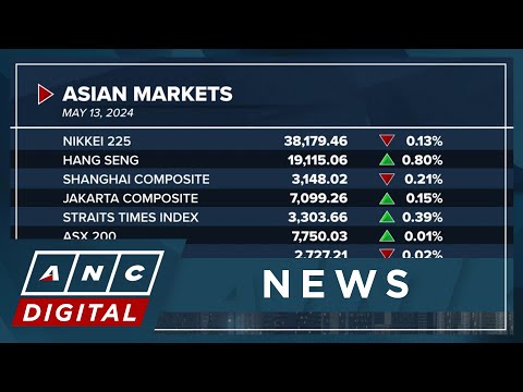 Asian markets see mixed start of the week ahead of key economic reports from U.S., China ANC