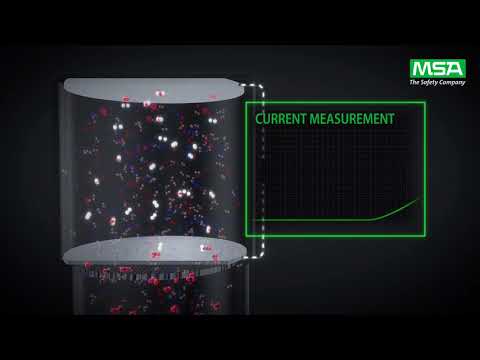 MSA Sensor Technologies Electrochemical GB HD