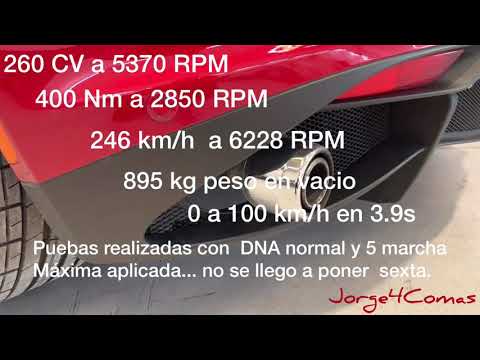 Alfa Romeo 4C BARCELONA Alfistas Club Sport