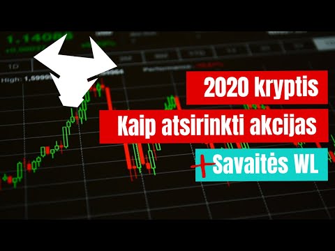 priežastis investuoti į kriptovaliutą akcijų palyginti su akcijų pasirinkimo sandoriais