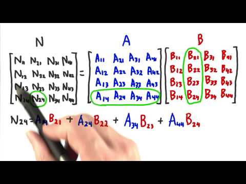 Introduction Interactive 3D Graphics