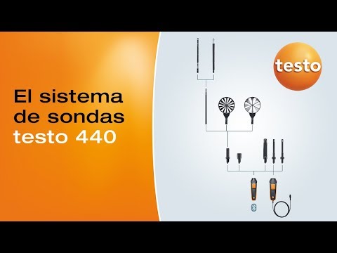 Sistema de sondas del testo 440