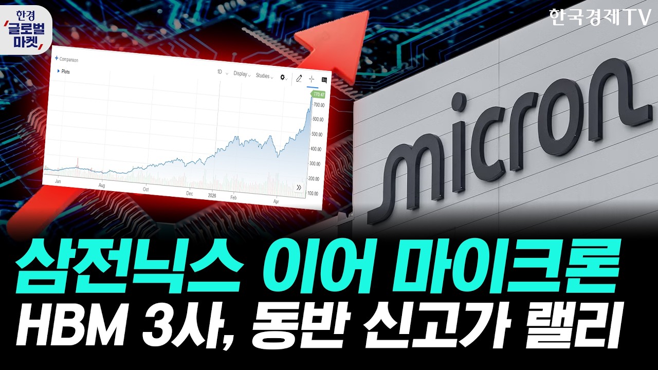 삼전닉스 이어 마이크론도 신고가 행진…HBM 폭발적 수요, 언제까지ㅣAI 병목은 오히려 투자 기회? 반도체?