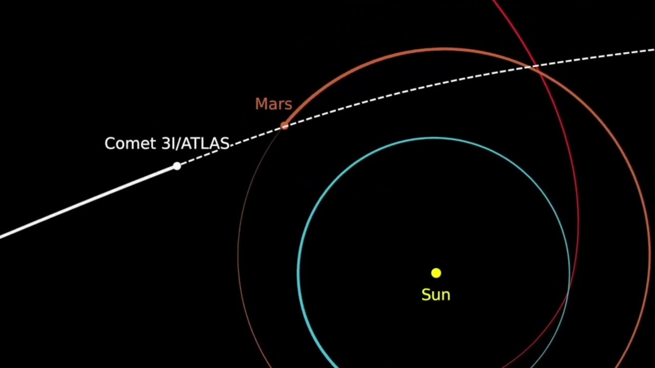 Publican las observaciones del Webb  de 3i Atlas y confirman que es diferente a cualquir otro cometa