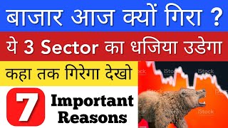 WHY MARKET DOWN TODAY 😭 SHARE MARKET LATEST NEWS TODAY • STOCK MARKET INDIA • STOCK MARKET CRASH