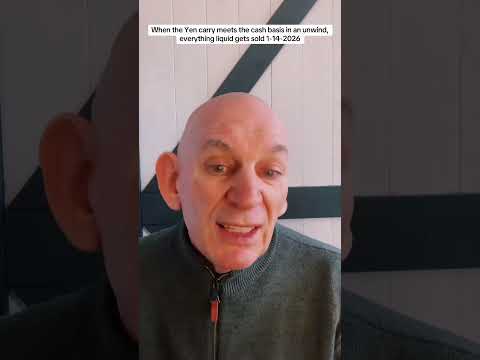 When the Yen Carry trade meets  Cash Basis trade in an unwind, everything liquid gets sold 1-14-2026