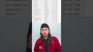 Download lagu PART 2 LAGI || SYANTIK VERSI 34 IBU KOTA PROVINSI INDONESIA #shorts #indonesia  #parodymusic mp3 Download lagu PART 2 LAGI || SYANTIK VERSI 34 IBU KOTA PROVINSI INDONESIA #shorts #indonesia  #parodymusic mp3