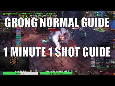 Grong BFD 1 Minute Guide