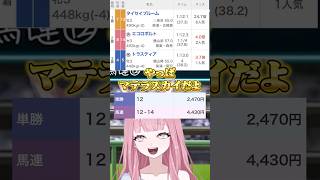 【競馬予想】中山ダ1200mでマテラスカイ産駒が覚醒！6番人気穴馬で完璧的中【配信切り抜き】 #shorts