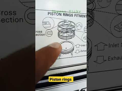 Piston Rings Fitment - step by step - Suzuki Access @dheena Vicky