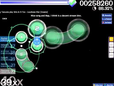 osu! | Sirio & D-Tox - Loudness War