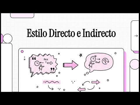 El Estilo Indirecto 2