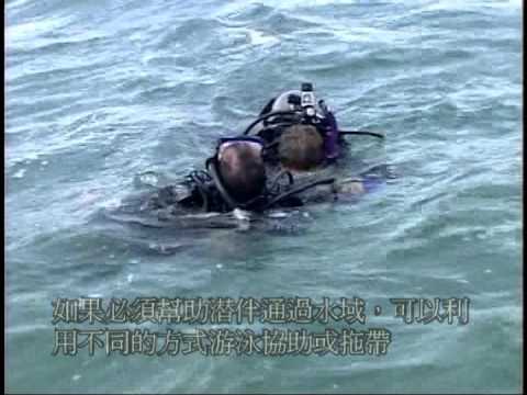 Chapter 7 Problem solving