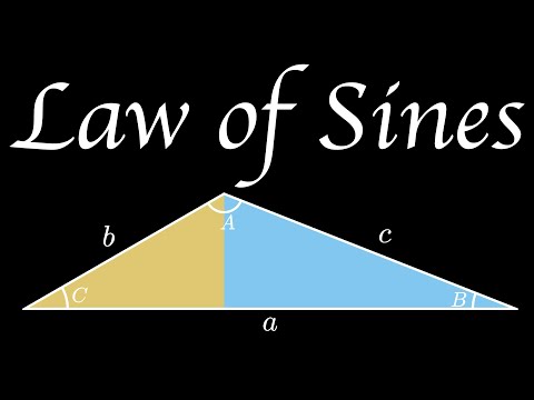Law of Sines Visual Proof