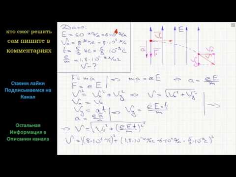 электрон влетает в однородное электрическое. электрон влетает в однородное электростатическое поле. однородное электрическое поле. электрон влетает в область пространства. электрон влетает в однородное электрическое.