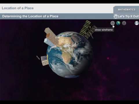 Learningport - Simulations