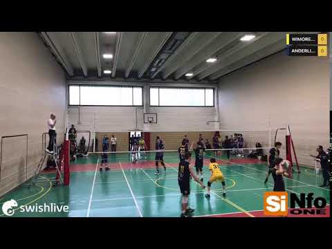 2a Giornata U15 M Fase Regionale: Anderlini Mo vs WiMORE Energy Pr (2a parte)