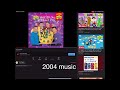 The Wiggles La Cucaracha 2004