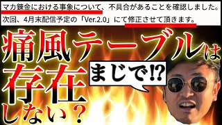 【疑念】カプコン公式発表！錬金バグ４月末修正&痛風バグが存在しない？ 錬金バグとその修正対応についてDioイギが正しい見解を話します。MHRiseアプデ　 第748話