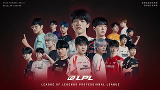 [閒聊] NIP 三兵營+火龍魂 被WBG逆轉