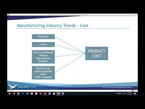 Webinar Wednesday  What's New in SOLIDWORKS 2019   SOLIDWORKS CAM, CAMWorks & Design to Manufacture