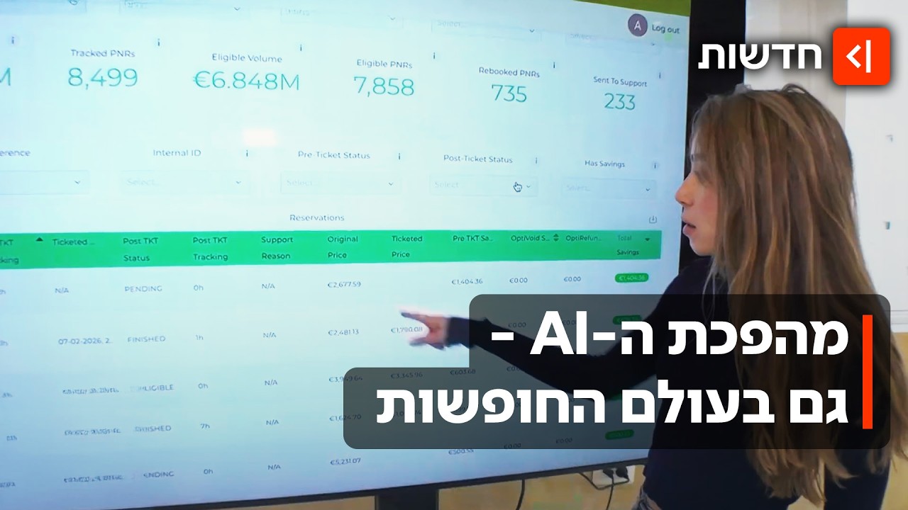 בדרך לחופשה עוצרים ב-AI: הסטארט-אפ הישראלי שמשנה את עולם הטיסות