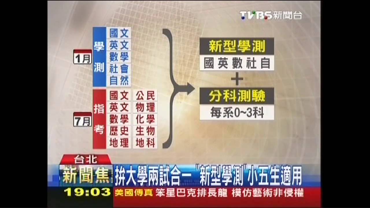 拚大學兩試合一 「新型學測」小五生適用