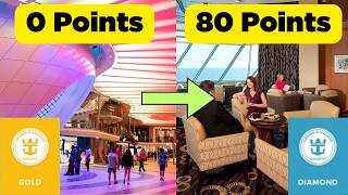 How to Reach Diamond Status FAST on Royal Caribbean (Most People Don’t Know This)