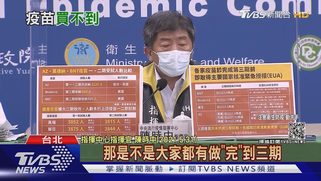 國際疫苗三期試驗沒做完不等於沒做 學者批陳時中:話術轉移