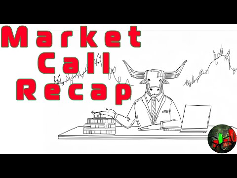 Market Call Recap - May 28th 2024 | Stock Market Technical Analysis | $PIF.TO $PFE $TVE.TO