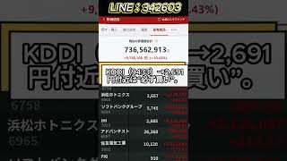 #株式 #株式投資 #日本株 #投資初心者 #株初心者 #資産運用 #お金の勉強 #NISA #新NISA #少額投資 #長期投資 #副収入