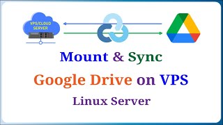 Rclone - Setup Rclone with Google Drive on Your VPS
