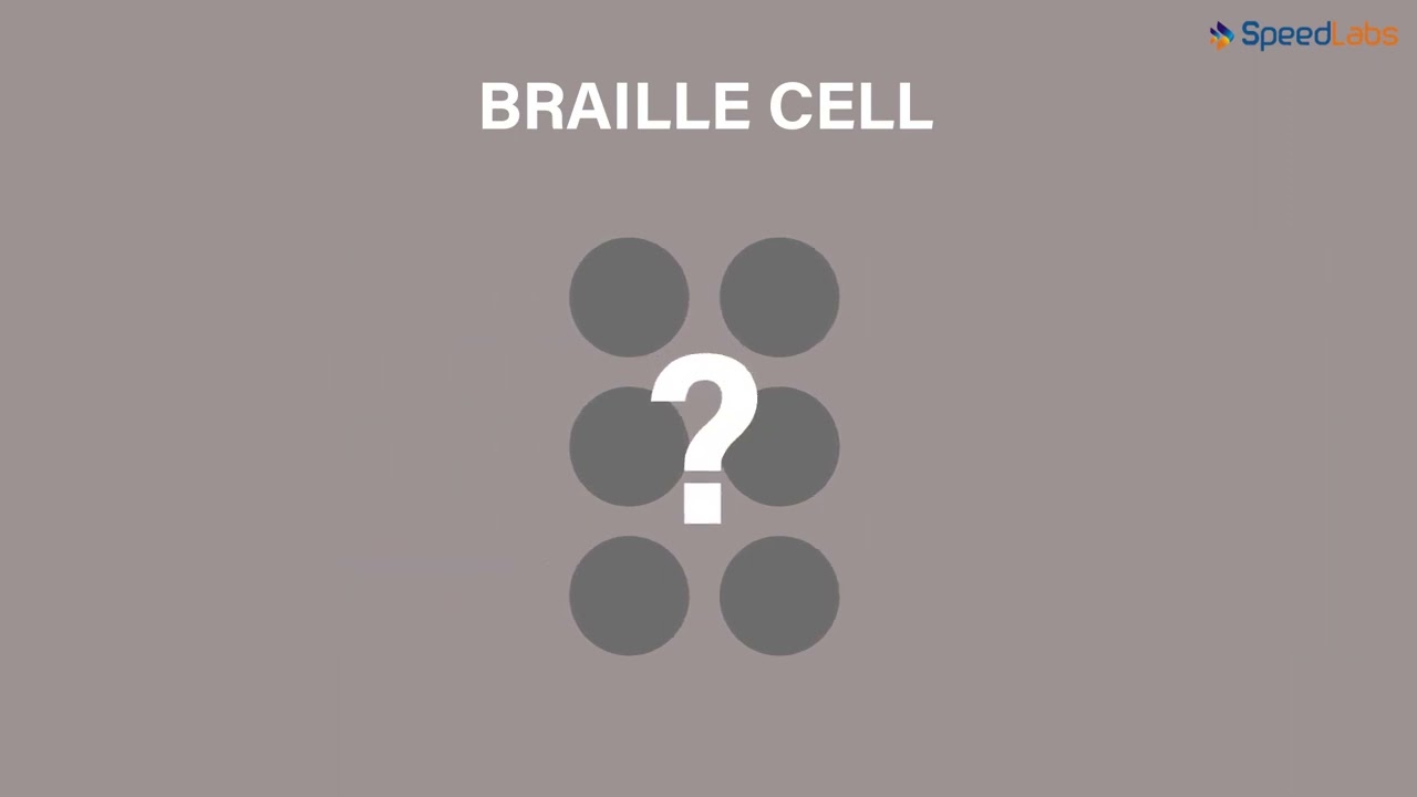 Class-8-Science-Ch-6-Light: Reflection 8-Topic- Braille System