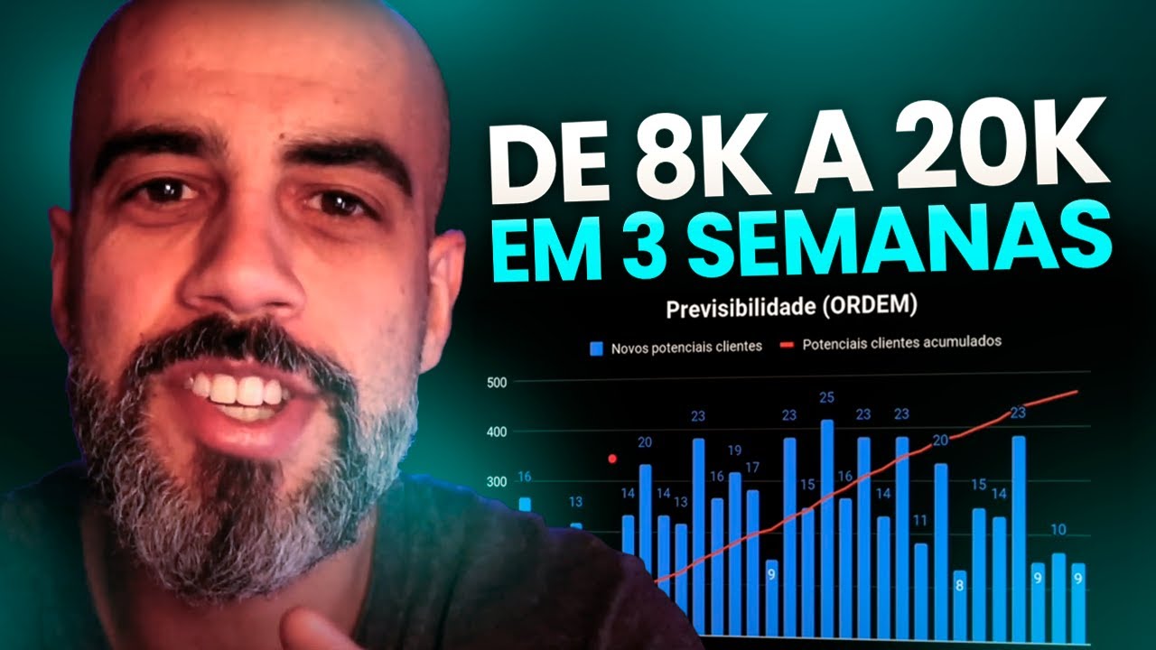 De R$8K a R$20K em 4 semanas: o SISTEMA SIMPLES que atrai clientes diariamente no Instagram