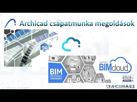Archicad csapatmunka  alapok