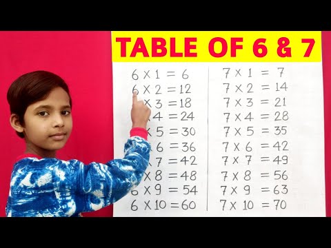 Learn Table of 6 and 7 | Table of 6 | Table of 7 | 6x1=6 Multiplication | RSGauri