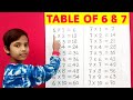 Learn Table of 6 and 7 | Table of 6 | Table of 7 | 6x1=6 Multiplication | RSGauri