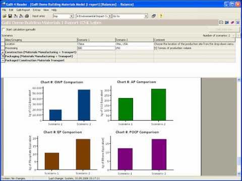 GaBi i-Report Creator and Publisher