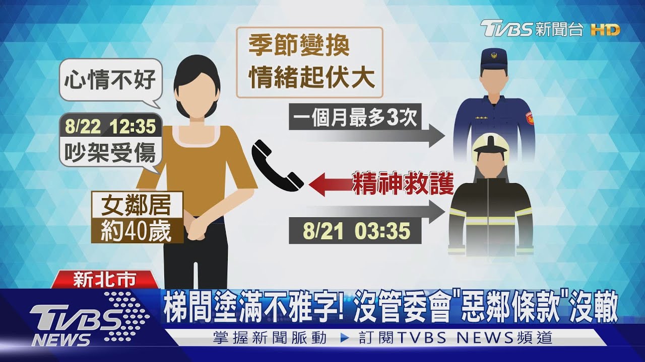 樓梯間塗滿不雅字！　沒管委會「惡鄰」沒轍