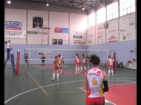 Costanza Neri, San Miniato - Orago, Naz, U18