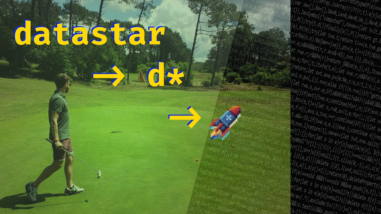 Datastar: On Minification