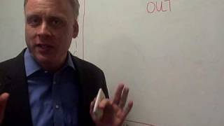 Why Some Houses Sit While Other Houses Sell