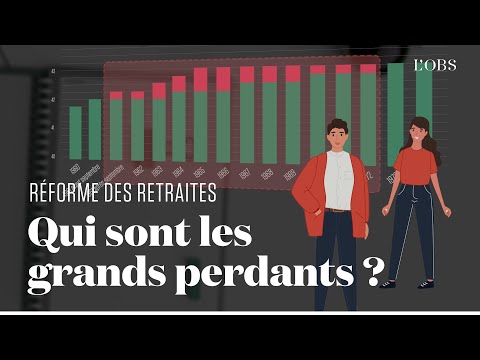 Réforme des retraites : qui sont les grands perdants