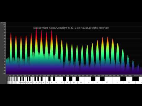 Ian Howell "Local Spectral Coherence" PAVA 2016