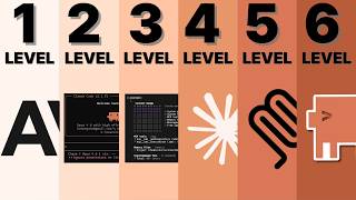 The 6 Levels of Claude Code Explained