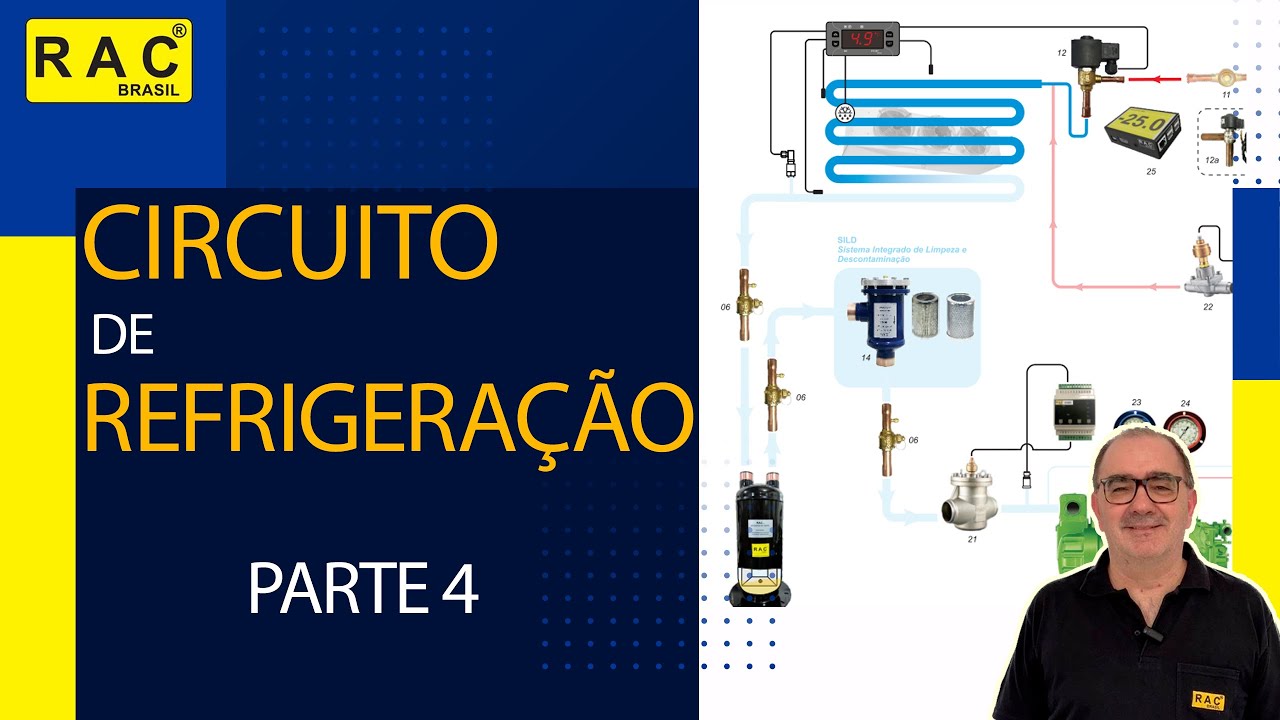 Aula 5: Circuito de Refrigeração | Da Válvula de Expansão ao Evaporador
