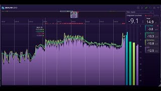 Video thumbnail for Signum Audio | BUTE Loudness Analyser by Signum Audio
