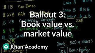 Bailout 3: Book value vs. market value